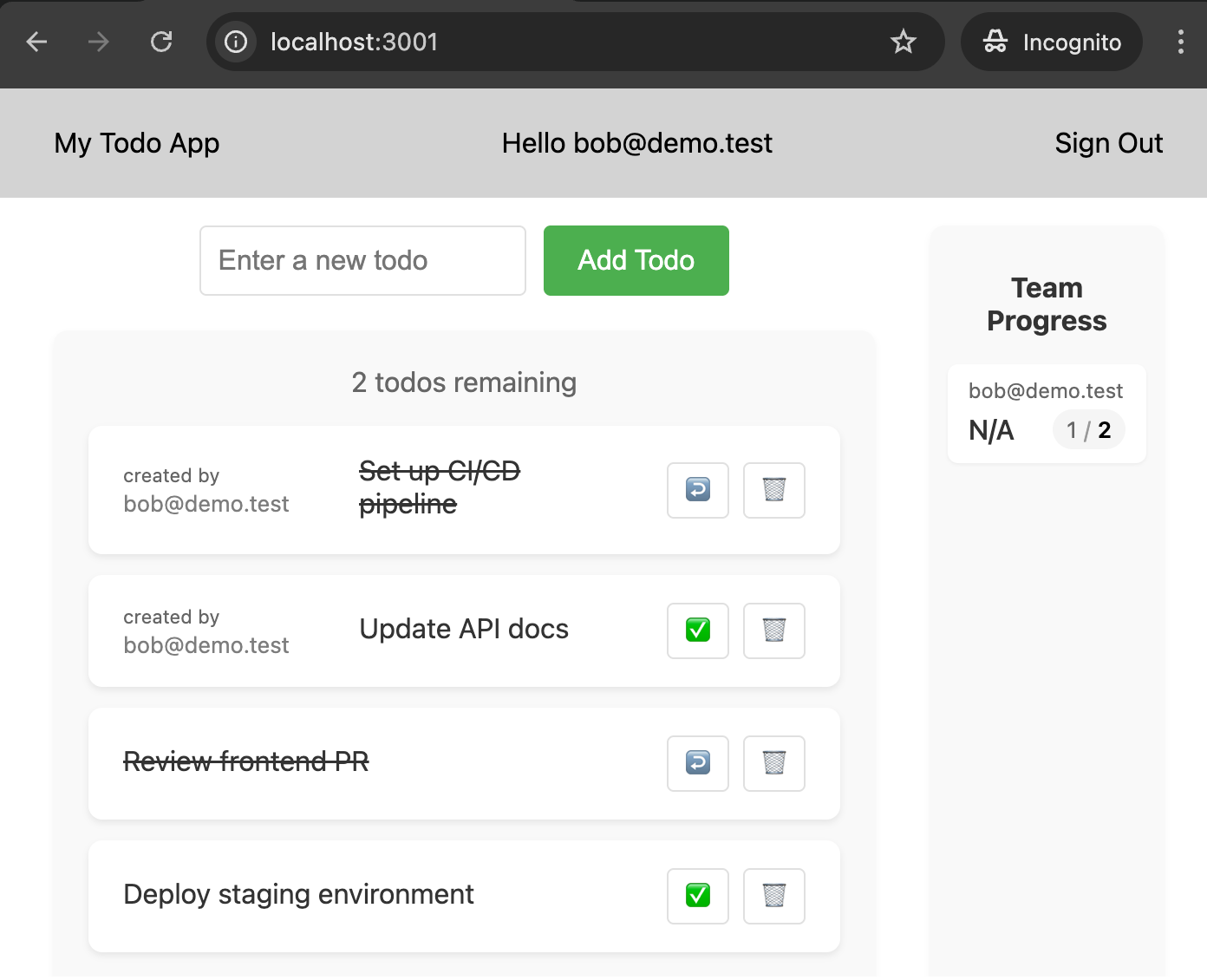 Todo list showing orphaned todos with no owner